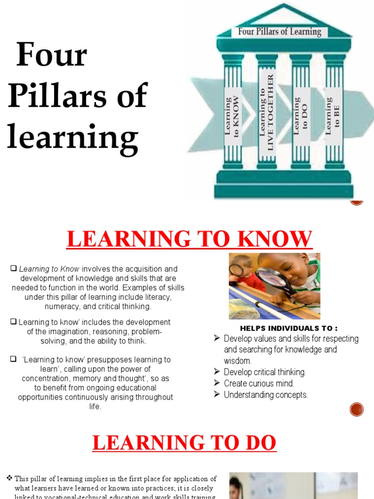 4 Pillars (Autosaved) | PDF | Critical Thinking | Thought