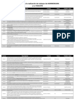 4 - Precontrol - Pautas de DGC