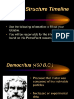 Atomic Structure Timeline