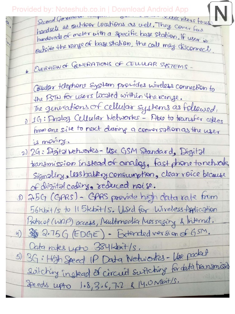 Download Noteshub Android App | PDF