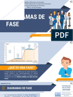 Diagramas de fase