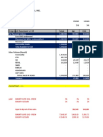 Tacloban 2018 PNL Budget - Rev Doc Vol