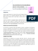 Decaimiento de Los Partidos Politicos Neoliberales