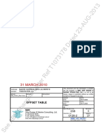 31 MARCH 20 10: Offset Table