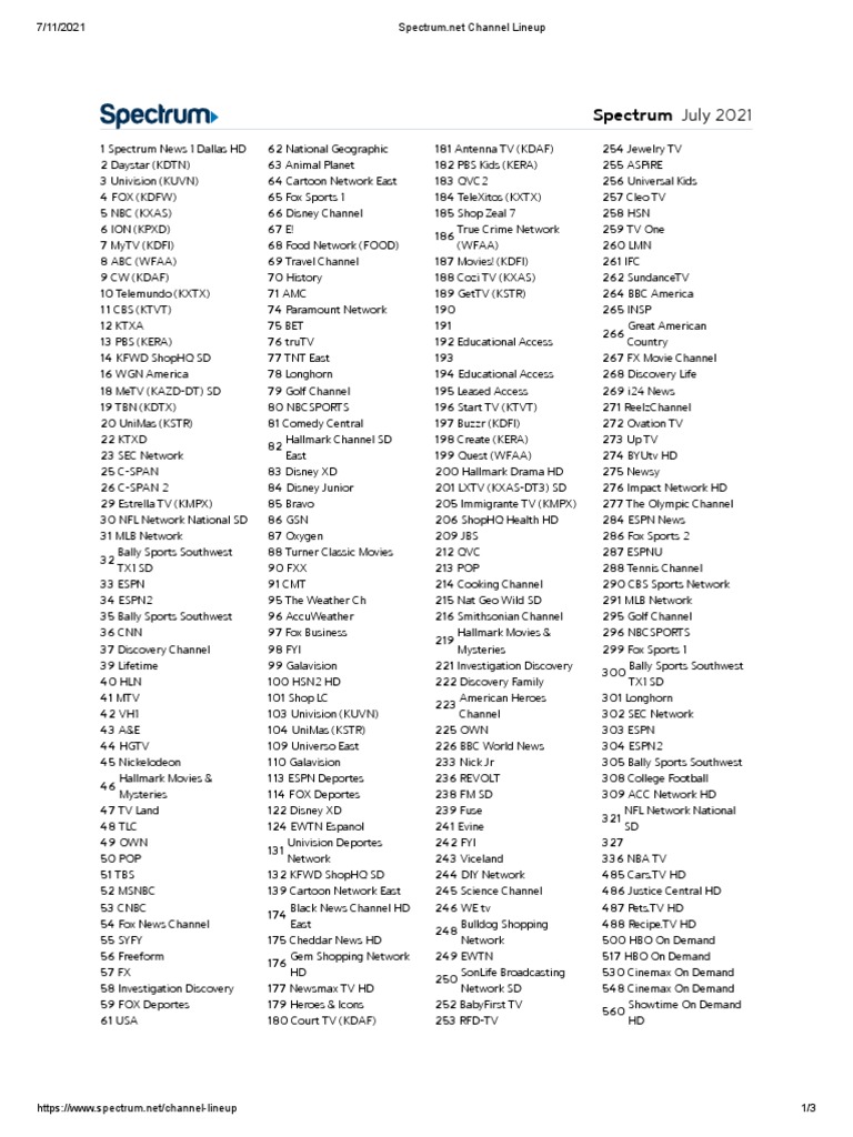 Channel Lineup | PDF | Entertainment Companies | Broadcasting 