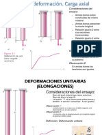 Resistencia Cap 2 Deform Axial 2020 Jrduke