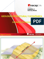 9-Diagrama de Rosetas