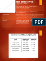 Defectos refractivos cuadro de tratamientos (1)