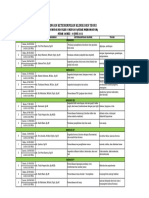 Jadwal Bimbingan Dokter Muda PJJ - 24 Mei-26 Juni 2021