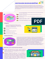 MACROECONOMIA