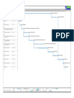 Bamban Centennial Bridge Gantt Chart