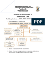 Actividad Calificada 12 Organigrama