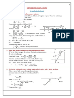 Important Derivations OPTICS