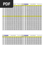 Is 516 Part 5 Sec 4 | PDF | Concrete | Reinforced Concrete