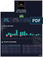 Crypto Crown 2021 June Report: Win & Loss Chart