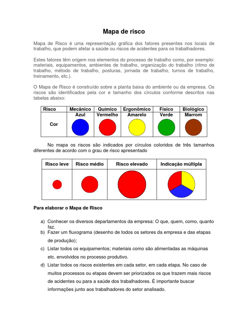 Mapa de Risco em Oficinas Mecânicas | PDF