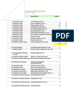 Persamaan Resep 2 Juni 2021