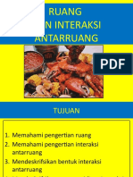 Pertemuan 1 Interaksi Antarruang