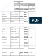 Evaluasi Renja BKPSDM Tahun 2020