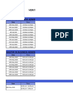 Veritas University College Live Online Class Time-Table Effective 1St May 2020 Semester: May 2020 Doctor of Business Administration (Dba)