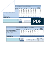 Estudio de Tiempos Del Proceso Del Platano