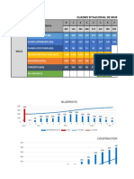 STATUS DE MUROS Y ALCANTARILLAS - W3-JAN-Rev01