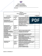 Checklist Ldm2 Teacher'S Evidence SY: 2020-2021 Activities Timeline Output/S Compiled ( or )