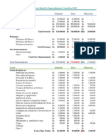 Presupuesto-Emprendimiento Consultora E&E