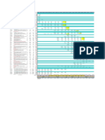 Cronograma Valorizado Semanal - Modulo Termico - Julio 2021