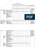 Drew's Project Plan Project: Complete OGL 320 With The Final Grade of An A' Product Tasks Subtasks