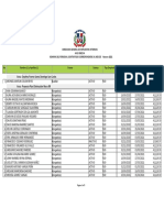 Contratados Febrero-2021