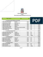 Nomina de empleados locales