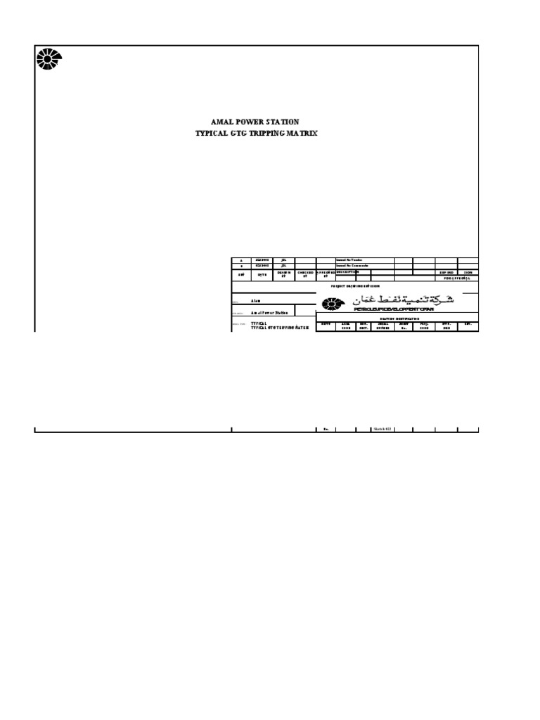 SKETCH 022 Tripping Matrix | PDF | Power (Physics) | Mechanical Engineering