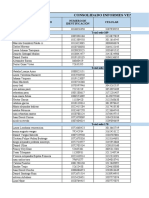 Reporte Ventas Enero Call Center