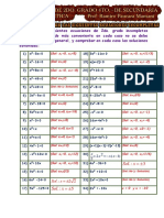 Resolvemos Ec. de 2do. Grado