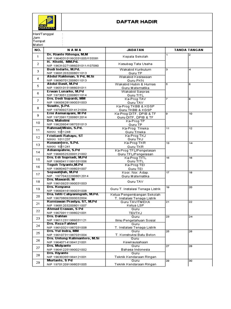 ABSEN4 Ok | PDF
