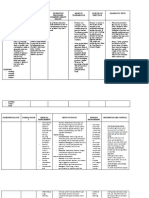 Encephalitis Causative Agent Incubation Periodand Communicability Disease Mode of Transmission Sources of Infection Diagnostic Tests