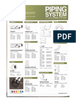 #1 Comprehensive Electrical Range