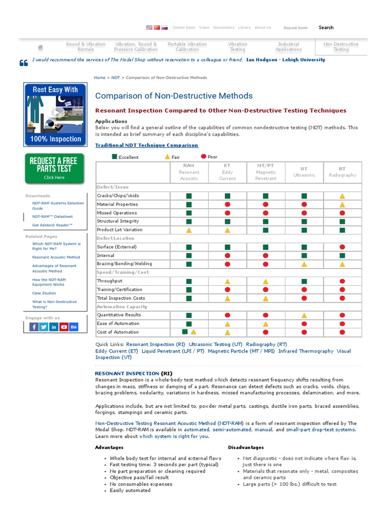 Comparison of Non-Destructive Methods - NDT - The Modal Shop, Inc | PDF ...