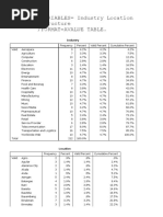 Benitez, Jewel Ann Q. Analysis #1