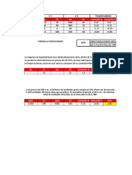 Ejercicio Elasticidad 2