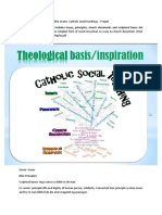 Catholic Social Teachings-It Includes Issues, Principles, Church Documents and Scriptural Bases But