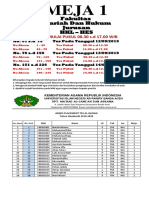 No Meja Dan Nama Peserta Placement Tes Angkatan 2019