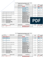 Jadwal Kuliah Ganjil 2019-2020 (Draft 10072019)