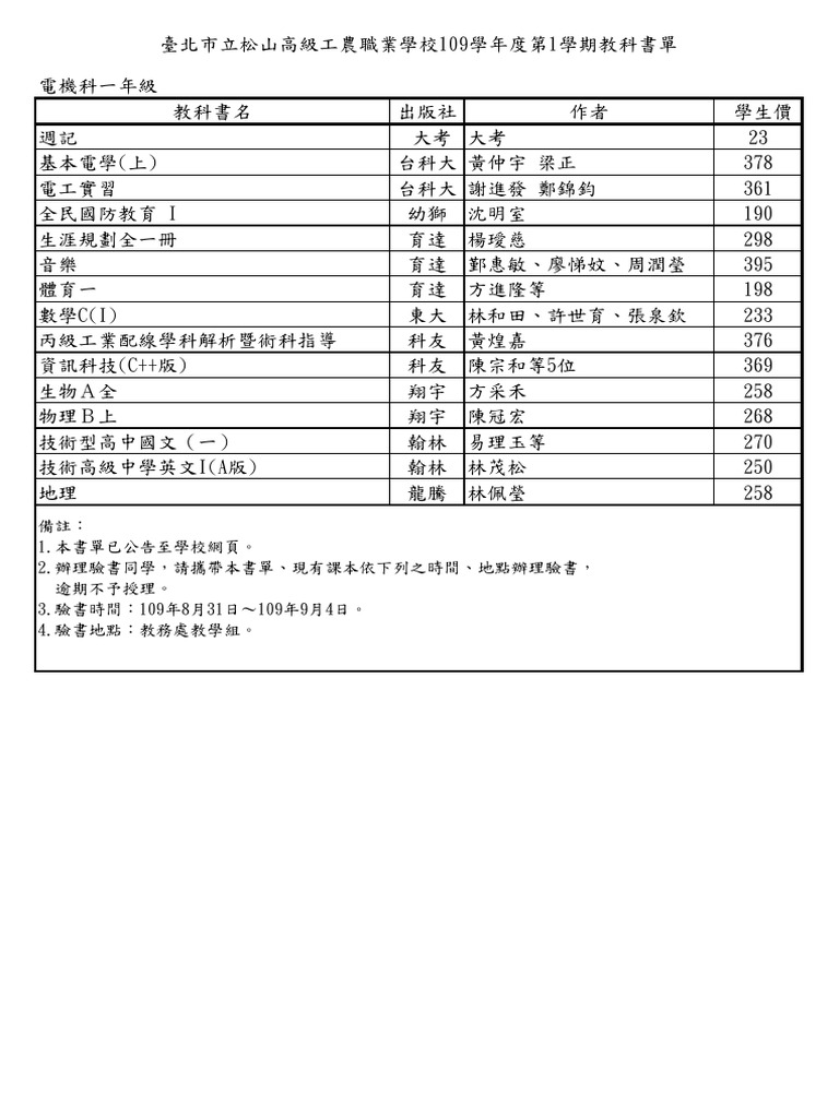 松山工農109 1全校書單公告修正 Pdf