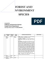 Forest and Environmental Species