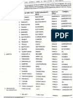 Panch: Sonipat. Category