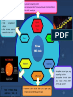 Mind Map Second Choice - Gradyson