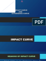 Impact Curve AND Experience Curve