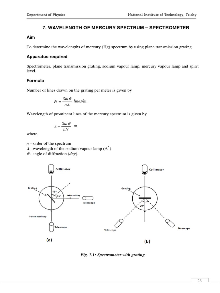 Wavelength of Mercury Spectrum Spectrometer PDF Diffraction